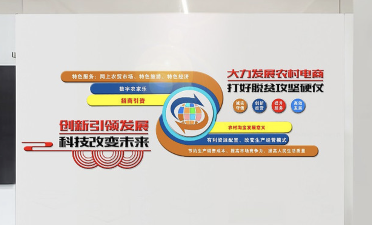 電子商務(wù)跨境電商平臺文化墻設(shè)計(圖5) 創(chuàng)意農(nóng)村電商宣傳文化墻設(shè)計