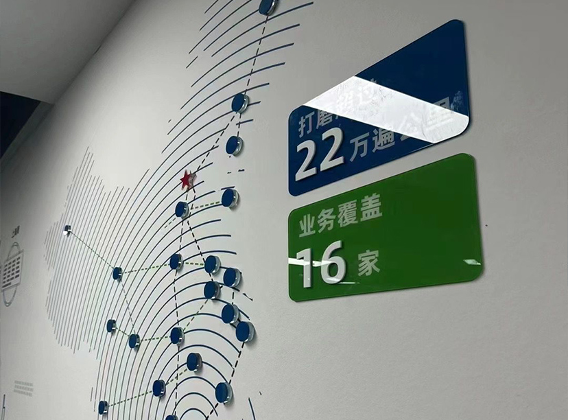 鐵路公司文化墻-市場(chǎng)業(yè)績(jì)文化墻(圖3)