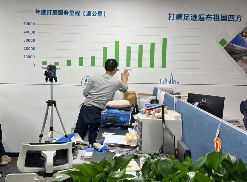 鐵路公司文化墻-市場(chǎng)業(yè)績(jì)文化墻(圖4)